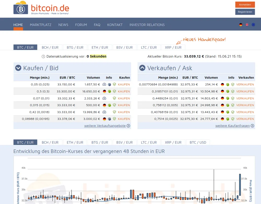 BitcoinDE Homepage